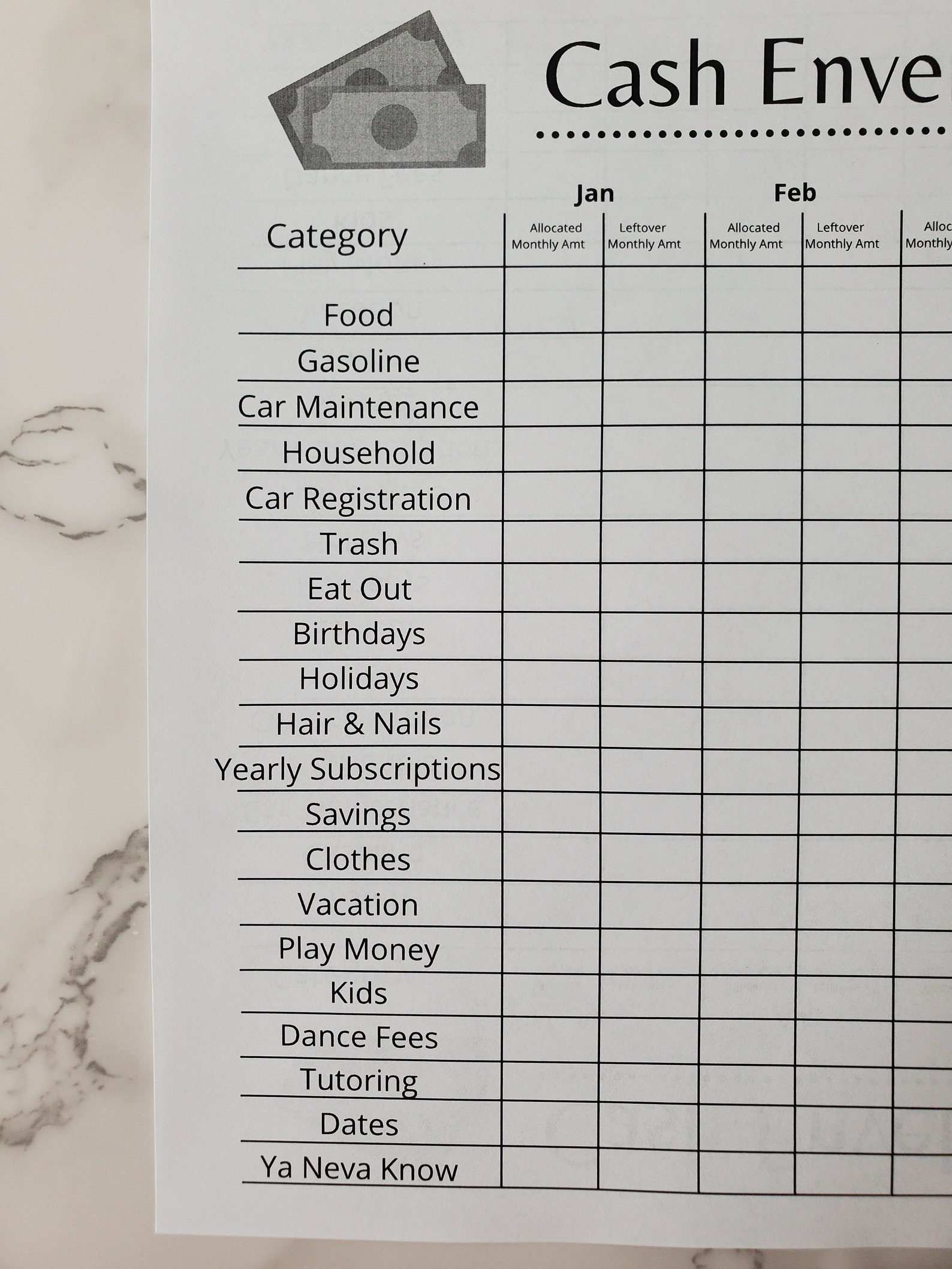 Printable Dave Ramsey Cash Budgeting Cash Envelope Tracker | Etsy