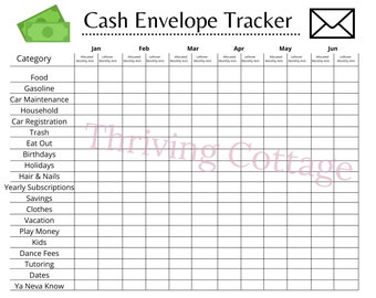 Printable Dave Ramsey, Cash Budgeting, Cash Envelope Tracker Worksheet