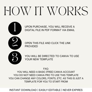 May include: A black and white graphic with the text "HOW IT WORKS" in a large font.  The graphic explains how to use a digital template.  The steps are numbered 1, 2, and 3.  Step 1: Upon purchase, you will receive a digital file in PDF format via email. Step 2: Open this file and click the link provided. Step 3: You will be directed to Canva to use your new template.  The graphic also includes a FAQ section: You will need a basic (free) Canva account. You do not need Canva Pro to use this template. You can change any colors, fonts, etc. as this is just a template for you to start from.  The graphic ends with the text: INSTANT DOWNLOAD | EASILY EDITABLE | NEVER EXPIRES.