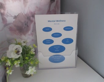 Mental Wellness Poster