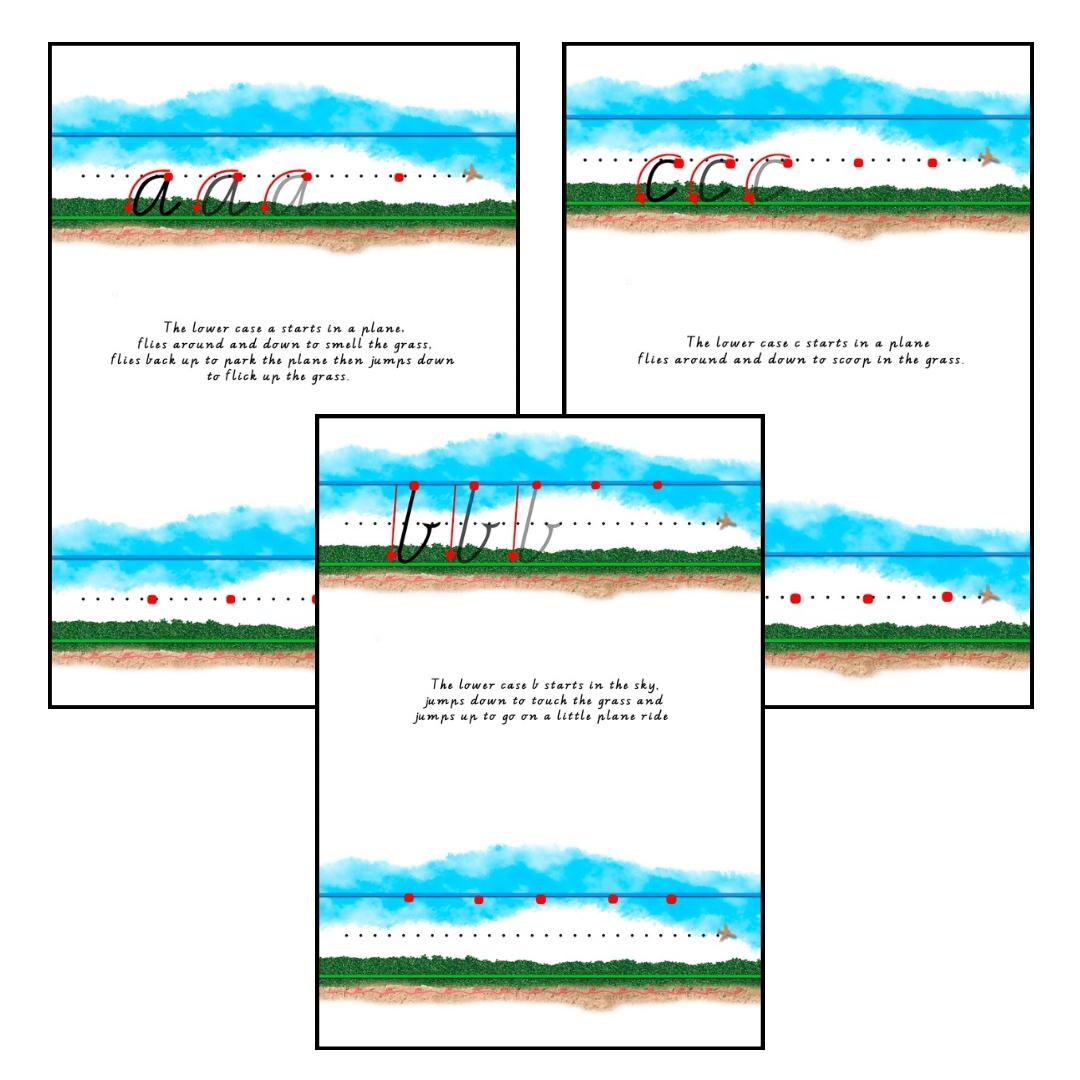 Vic Modern Cursive Lowercase Letter Tracing Worksheet (digital Download ...