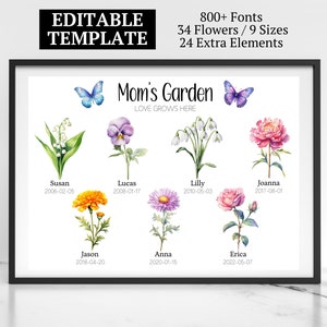Personalized Birth Month Flowers Editable Template, Mother&#39;s Day Gift, Customized Family Flower Print, Grandma&#39;s Garden, Printable Wall Art