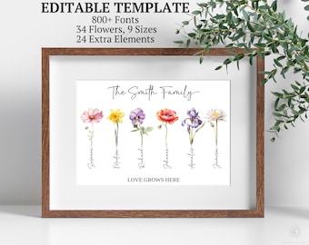 Birth Month Flowers Editable Template, Mother's Day Gift, Custom Family Birth Month Flower Digital Download, Printable Personalized Wall Art