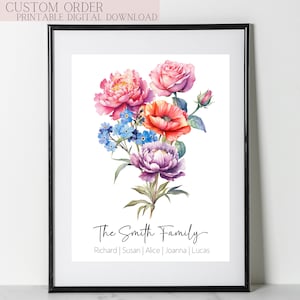 Birth Month Flower Family Bouquet, Custom Digital Print, Personalized Mother’s day Gift, Customize Printable Wall Art, Grandma’s Garden