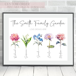 Custom Birth Month Flower Digital Print, Personalized Mothers day Gift, Customize Printable Wall Art, Family Flower Print, Grandma’s Garden