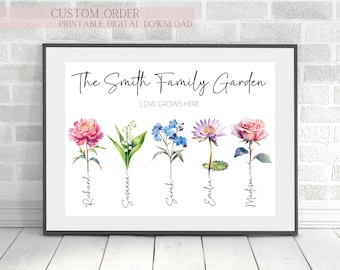 Custom Birth Month Flower Digital Print, Personalized Mothers day Gift, Customize Printable Wall Art, Family Flower Print, Grandma’s Garden