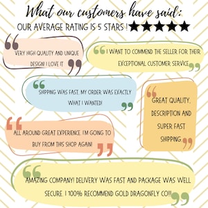 May include: Image displaying customer reviews with a 5-star rating. Text bubbles in different colours contain positive feedback, including "Very high quality and unique design! I love it" and "Exceptional customer service."