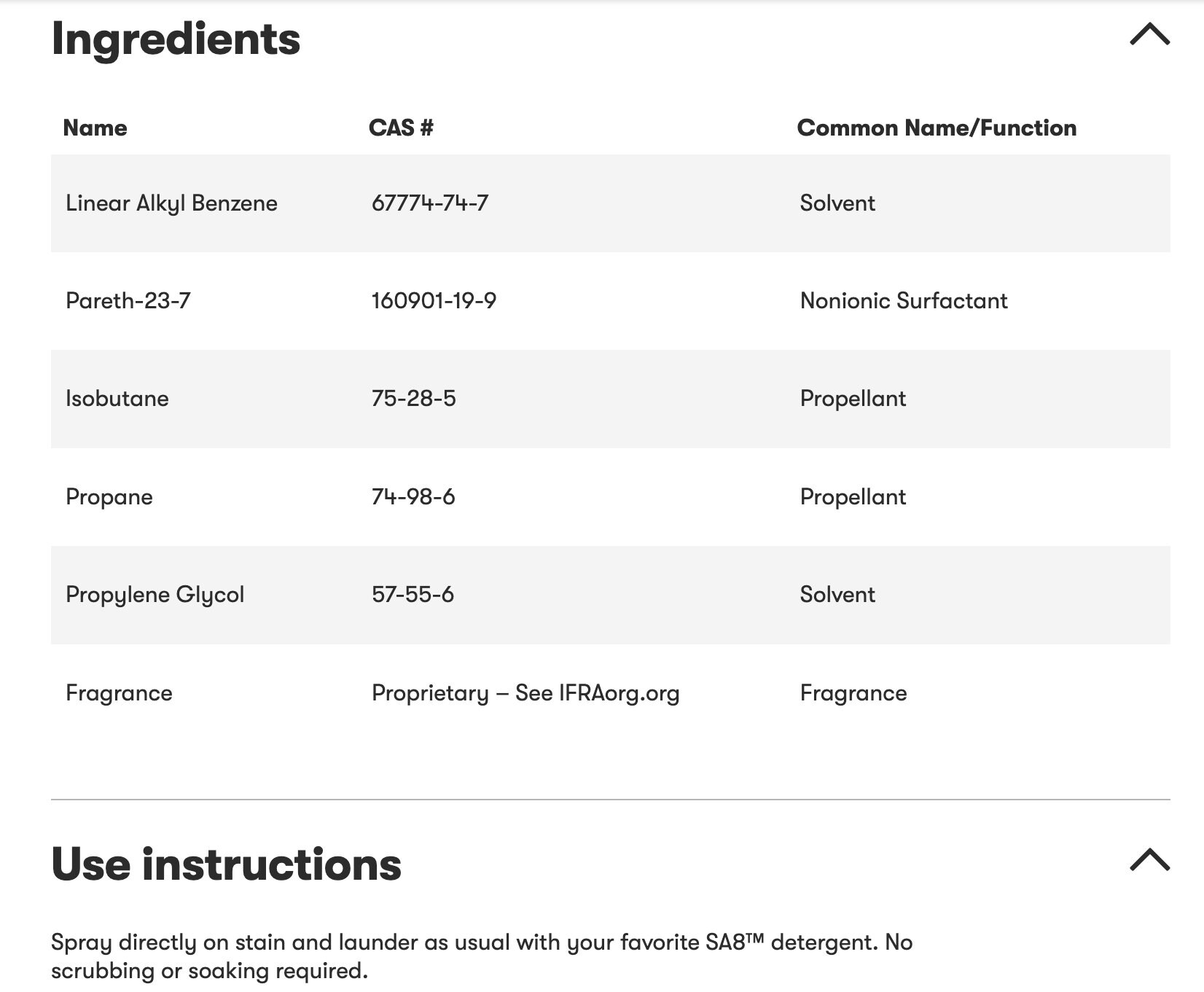 Amway Home Prewash Spray, Stain Remover, Removes Tough Stains, Spot