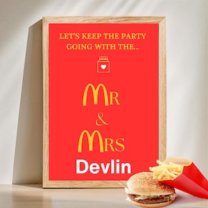 DIY Editable McDonald&#39;s sign,  Let&#39;s Keep the Party Going