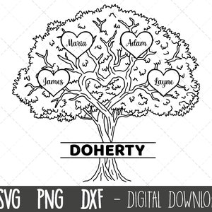 Arbre généalogique SVG, Cadre de nom divisé de famille svg, clipart de famille, fichier de coupe de famille, contour de famille, png de famille, fichier de découpe de silhouette cricut de famille