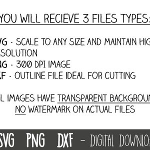 Puede incluir: Texto que dice "YOU WILL RECIEVE 3 FILES TYPES:" seguido de "SVG - SCALE TO ANY SIZE AND MAINTAIN HIGH RESOLUTION", "PNG - 300 DPI IMAGE" y "DXF - OUTLINE FILE IDEAL FOR CUTTING". El texto contin&uacute;a con "ALL IMAGES HAVE TRANSPARENT BACKGROUND NO WATERMARK ON ACTUAL FILES". El texto en la parte inferior dice "SVG PNG DXF - DIGITAL DOWNLOAD".