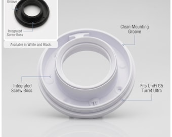 Replacement Backing Plate for Ubiquiti UniFi G5 Turret Ultra
