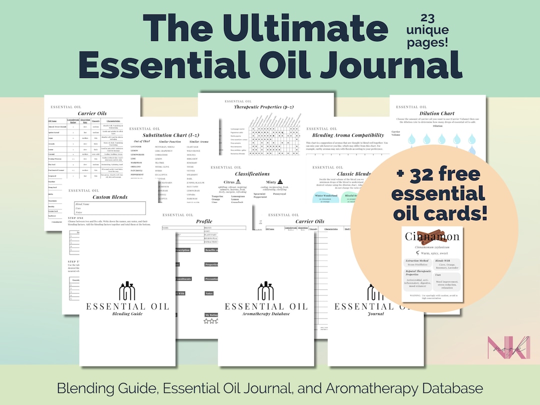 The ULTIMATE Essential Oil Journal Carrier Oils Chart, Essential Oil
