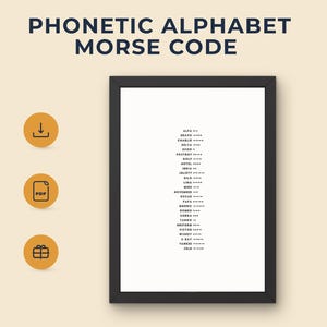 Military Phonetic Alphabet & Morse Code Poster (Digital Download)