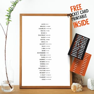 Military Phonetic Alphabet & Morse Code Poster (Digital Download)