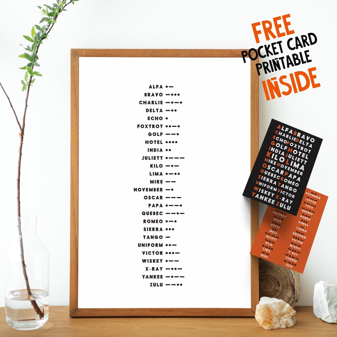 Military Phonetic Alphabet and Morse Code Printable Poster - Etsy