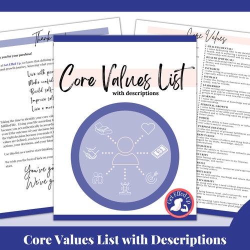 Core Values List With Descriptions PDF Therapy Tool Etsy