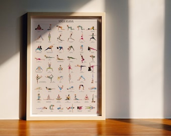 empireposter - educatief - onderwijs - reflexology voetreflexzones - afmetingen (cm), ca. 68x98 - Poster, NIEUW - versie in het Engels - beschrijving: - Opleiding, leerposters - Engelse versie
