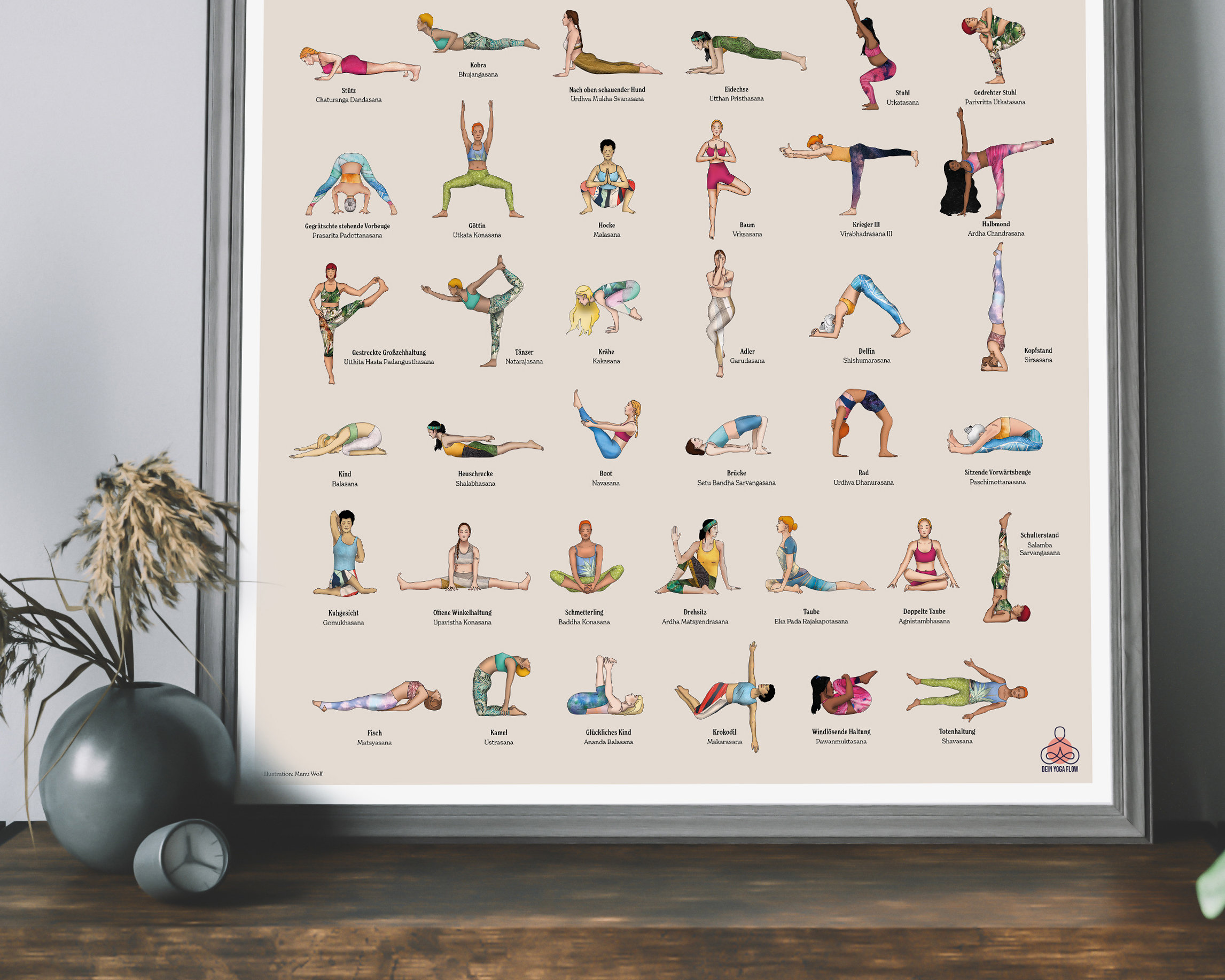 Yoga Poster Asana Poster Yoga Poses Gift For Yoga Teacher Yoga Wall Yoga Poster Asana Poster Yoga Poses Gift For Yoga Teacher Yoga Wall