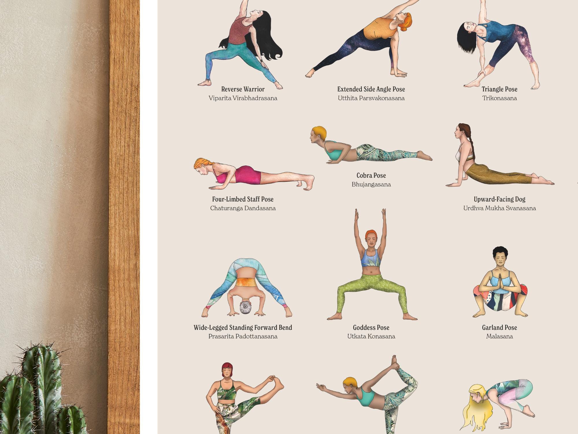 empireposter - educatief - onderwijs - yoga - afmetingen (cm), ca