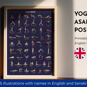 Yoga Asana Poster with 55 Yoga Poses in English Sanskrit teachers & studio, yoga training, download Printable-Yoga-Poster Vinyasa Art (blue)