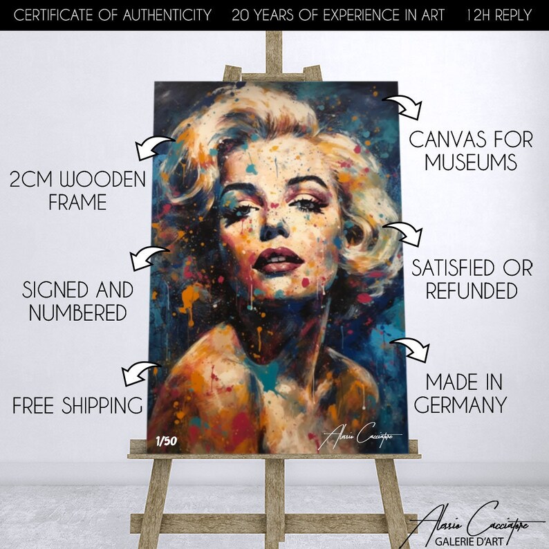 Marilyn Monroe Canvas Framed Pop Art Prints Digital Marilyn - Etsy