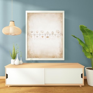 Personalized Life Timeline Poster Vintage Wedding Anniversary Gift Custom Timeline Art Digital Download