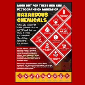 HAZARDOUS CHEMICALS Safety Poster #safetyposter #hazardouschemical