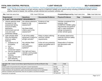 Light Vehicle Assessment, Vehicle Inspection, Vehicle Self Assessment #SafetyChecklist #VehicleChecklist #hashtags #inspection #vehicle