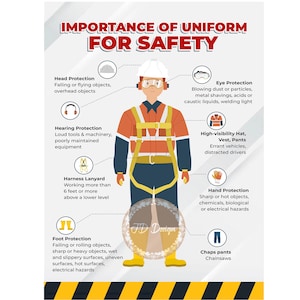 Importance of Uniform for Safety, Safety poster, Safety Sign, Safety Campaign, HSE Poster, Safety Warning #hastags #safetyposter #safetysign