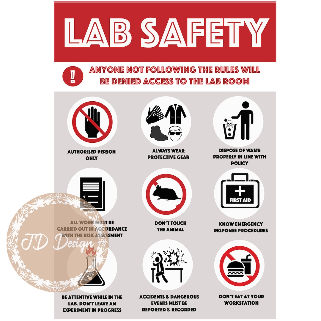 Laboratories Safety, Laboratories Safety Rules, Lab Safety Reminders