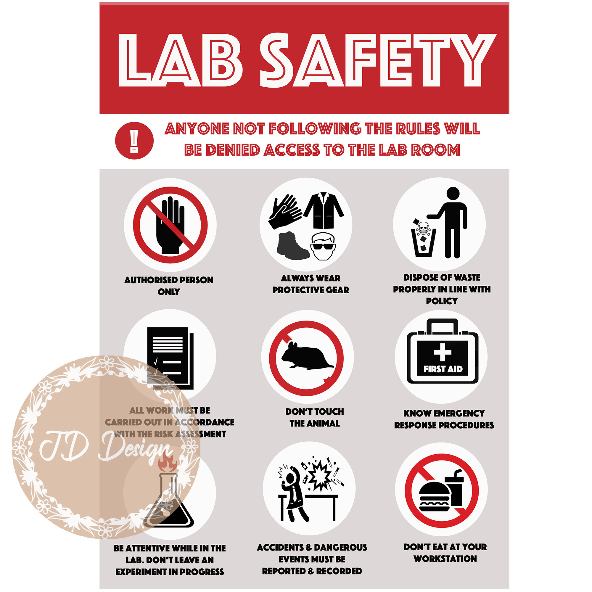 Laboratories Safety, Laboratories Safety Rules, Lab Safety Reminders