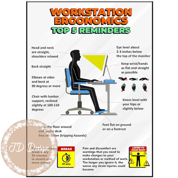 Ergonomics Made Simple Posters For Computer Work And Workplace Safety