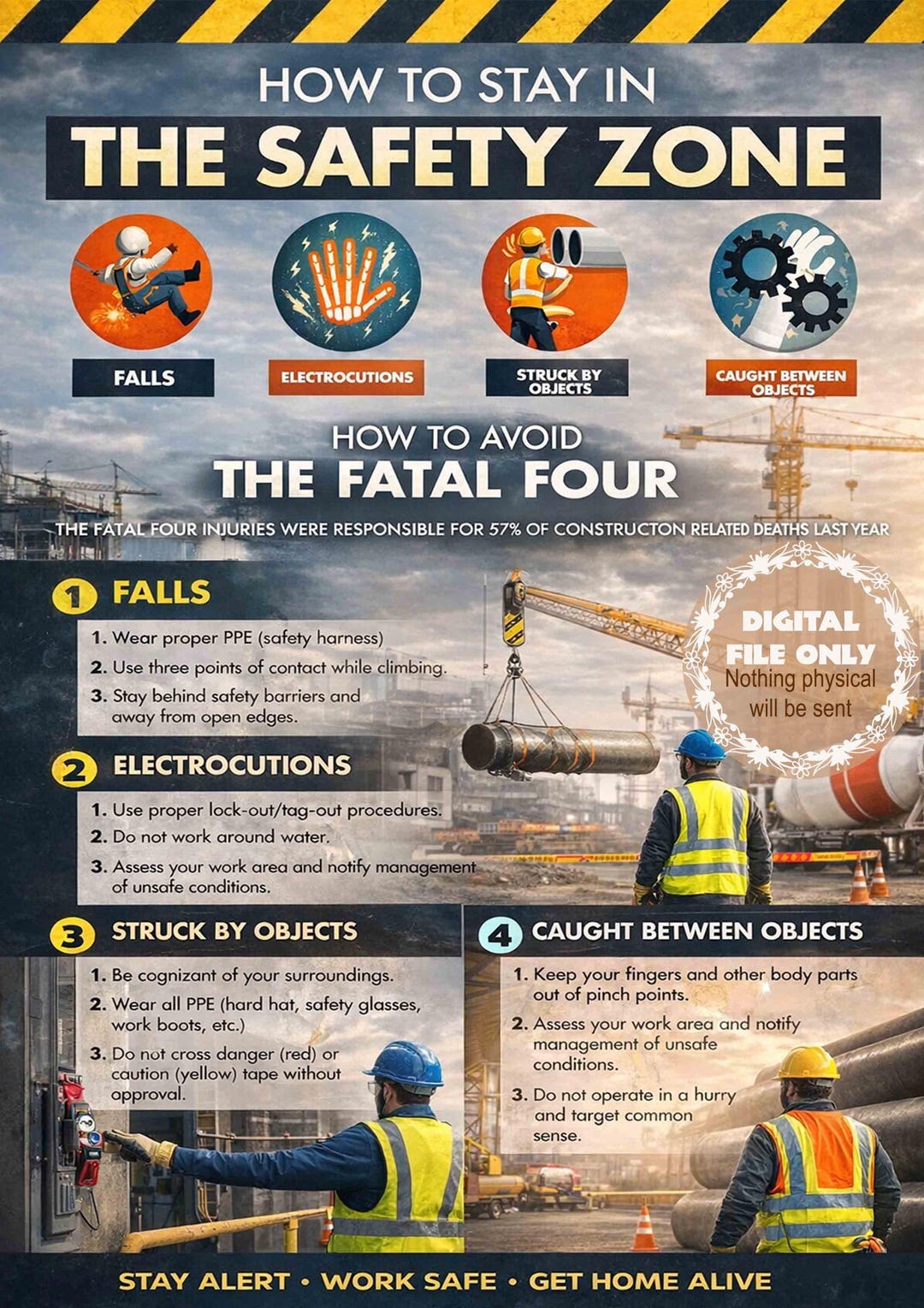 How to Stay in the Safety Zone #safetyposter - Etsy