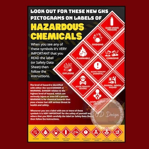 HAZARDOUS CHEMICALS Safety Poster #safetyposter #hazardouschemical