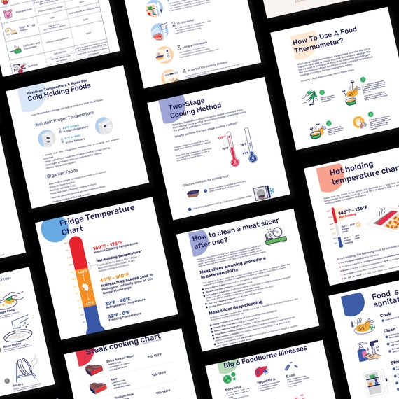 Restaurant Safe Food Handling Posters: Compliance Charts (PDF)
