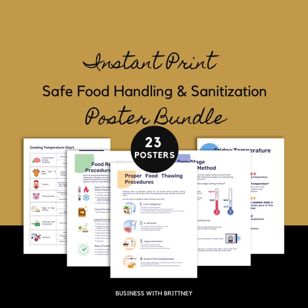 Restaurant Compliance Poster Bundle. Food Safety & Sanitization Printables.