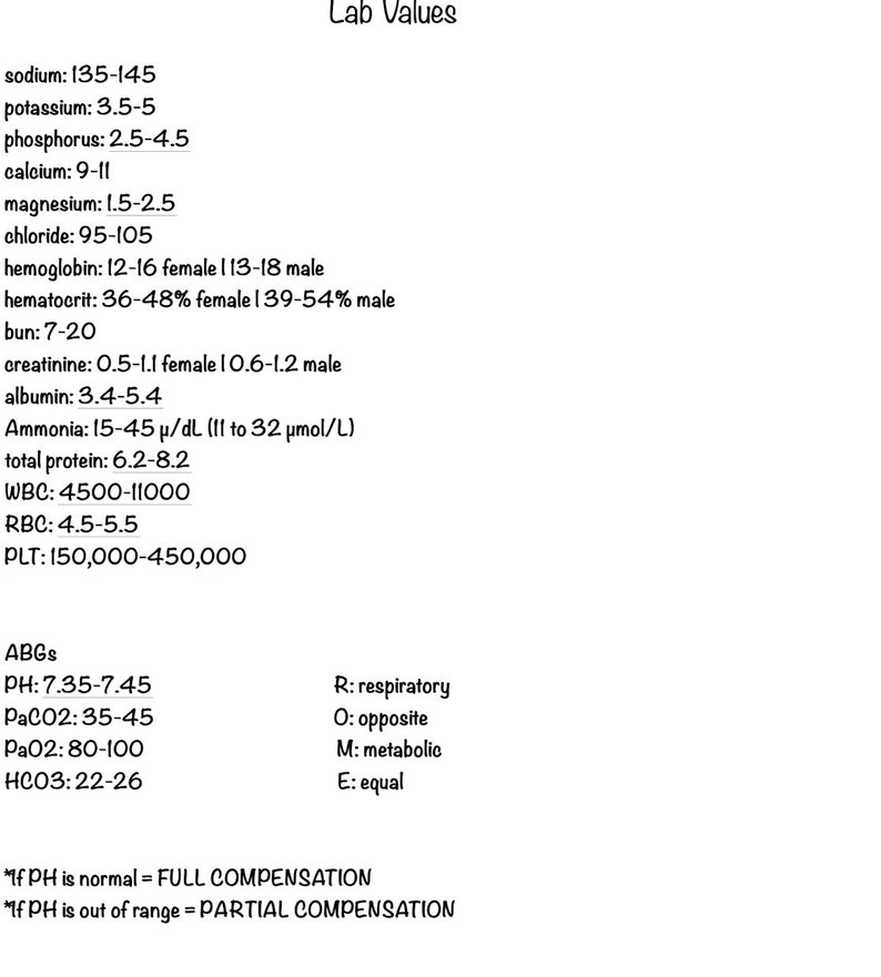 Lab Value Cheat Sheet - Etsy