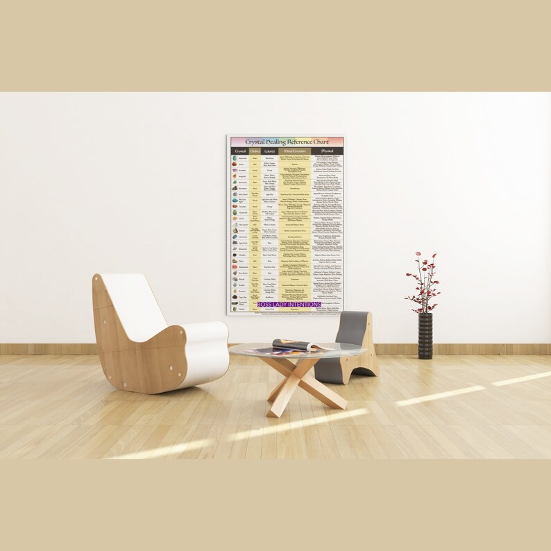 Crystal Healing Printable Reference Chart Gemstone and Crystal Study ...