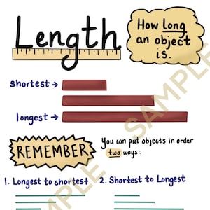 Length Anchor Chart (1st-4th Grade)