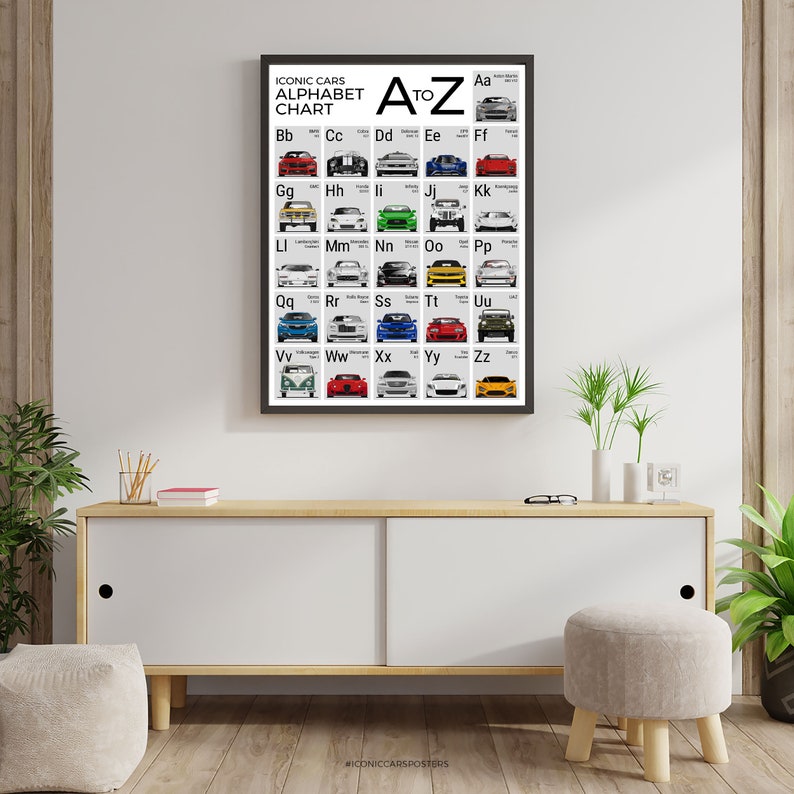 Car Alphabet Poster Nursery ABC Print Wall Art for Kids and Etsy