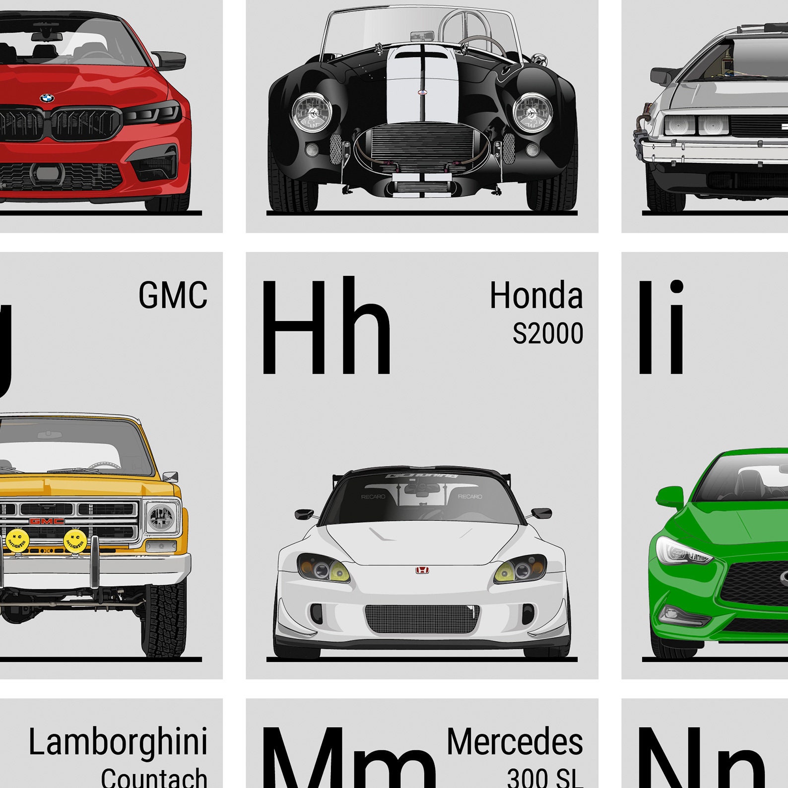 Car Alphabet Poster Nursery ABC Print Wall Art for Kids and Etsy