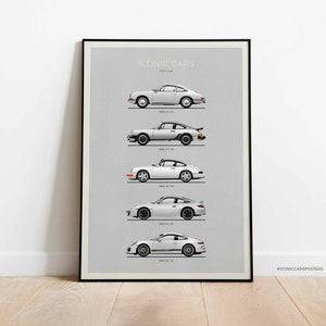 Porsche Inspired Car Poster, Porsche 911 Evolution Print, The Excellent Home Decor, Wall Art