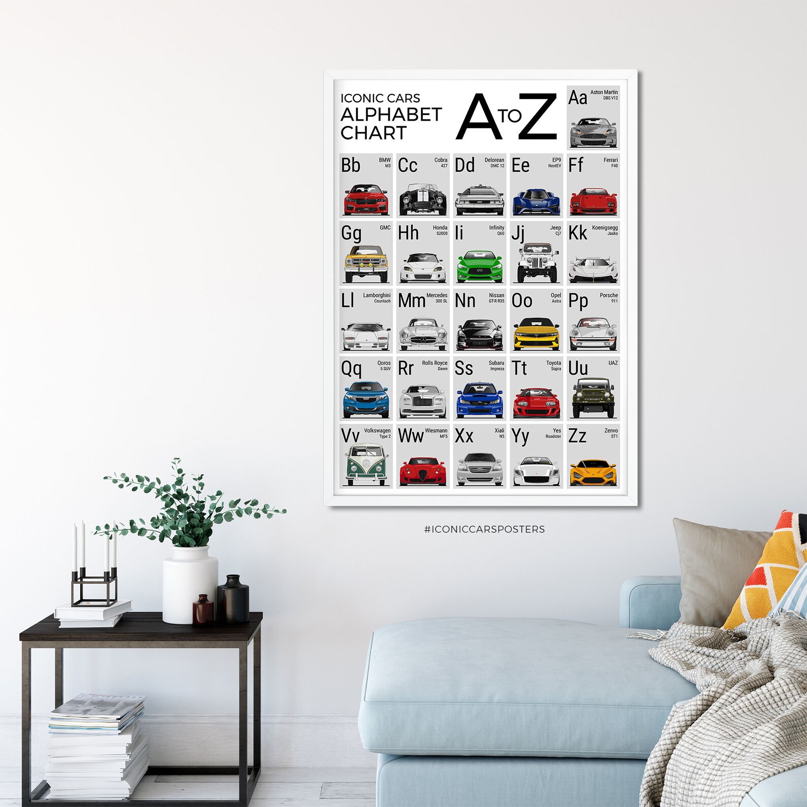 Car Alphabet Poster Nursery ABC Print Wall Art for Kids and Etsy