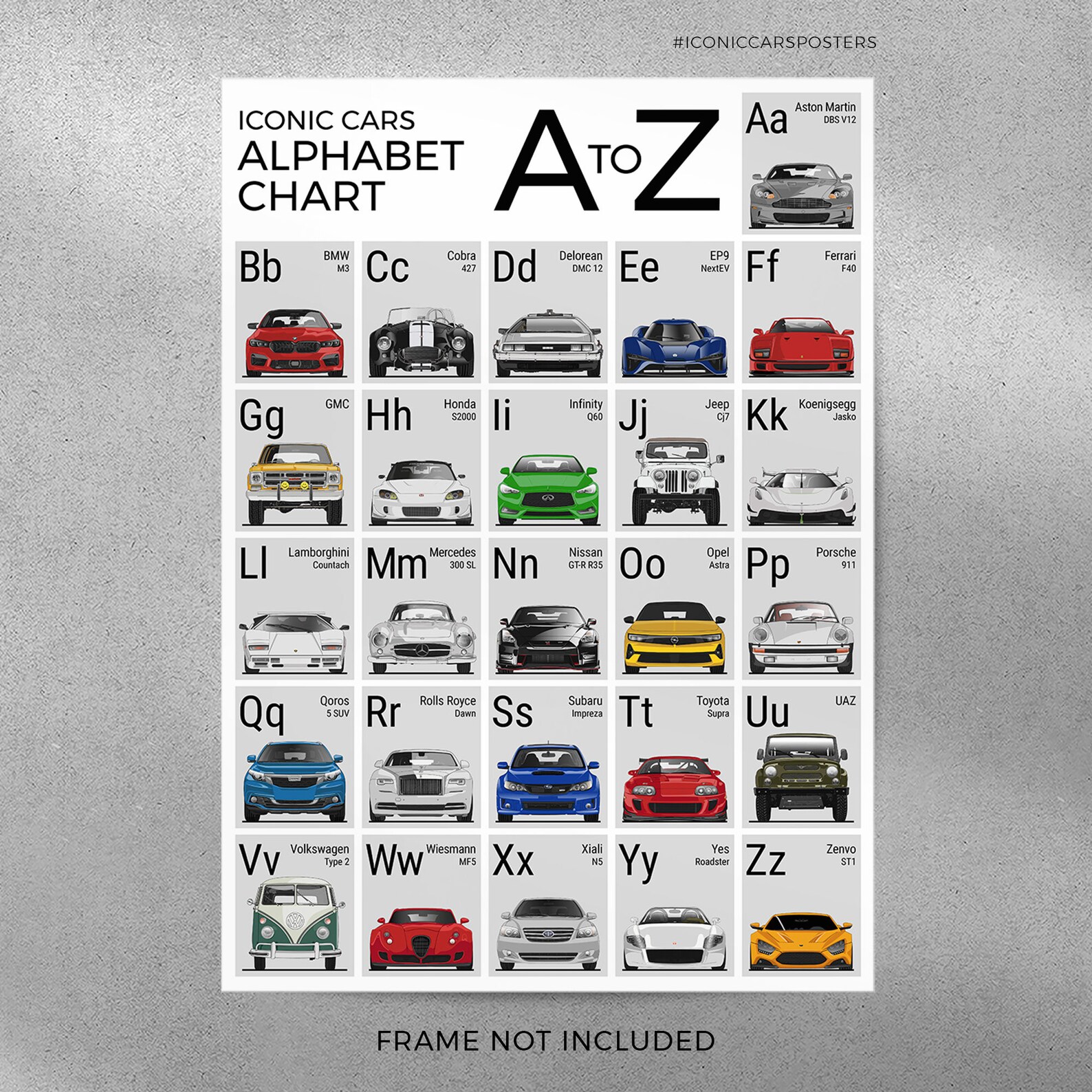 Car Alphabet Poster Nursery ABC Print Wall Art for Kids and Etsy