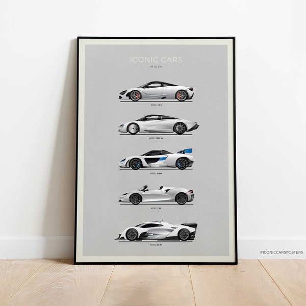 McLaren Inspired Car Poster, Featuring models: 720S, Speedtail, Senna, Elva, Solus. Supercars Art, Kids Room Decor, Birthday Gift (Unframed)