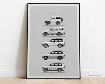 Toyota Land Cruiser Poster, Toyota Inspired Car Evolution Print, Home Decor, Kids Room Car Art, Gift Idea for Cars Enthusiast. (Unframed)