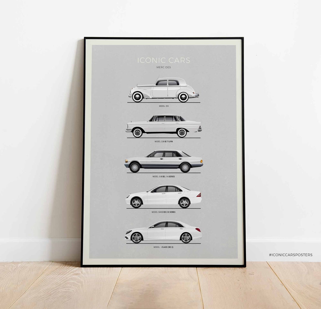 Mercedes S Class Inspired Car Poster, Mercedes Evolution Print, German Car  Poster Home Decor, Wall Art, Kids Room Art, Gift Idea. unframed 