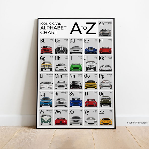 Poster con alfabeto per auto, decorazione da parete con stampa ABC per bambini e neonati, con 26 veicoli dalla A alla Z (senza cornice)