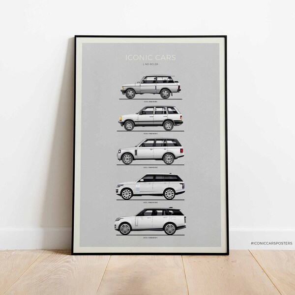 Range Rover Evolution Poster, Land Rover Range Rover Inspired Car Print. Home Decor, Wall Art, Kids Boys Room Decor, Gift Idea. (Unframed)